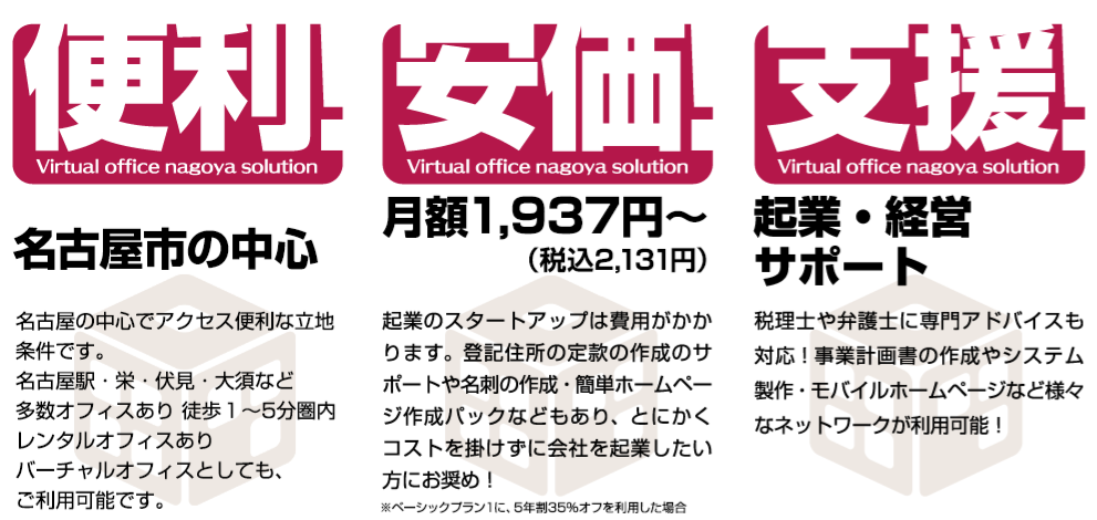 バーチャルオフィス名古屋ソリューション３つの特長