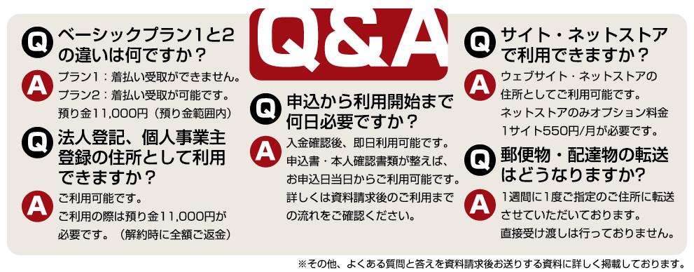 よくある質問と回答